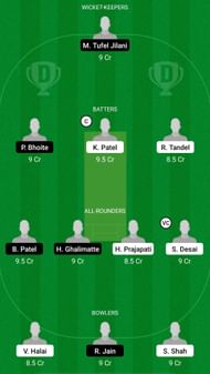 GLA vs FIG Dream11 Prediction - Baroda T20 Challenge